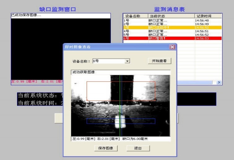 人工智能缺口监测