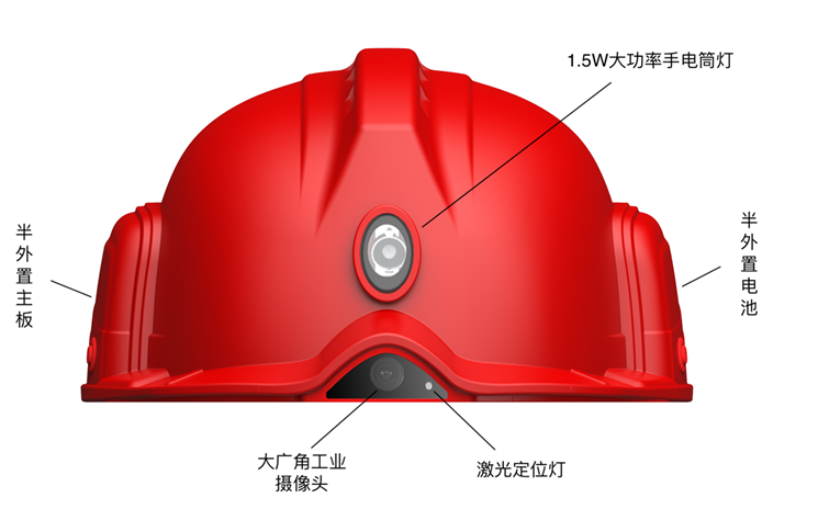 智能安全帽，4G单兵摄像头，电力视频巡